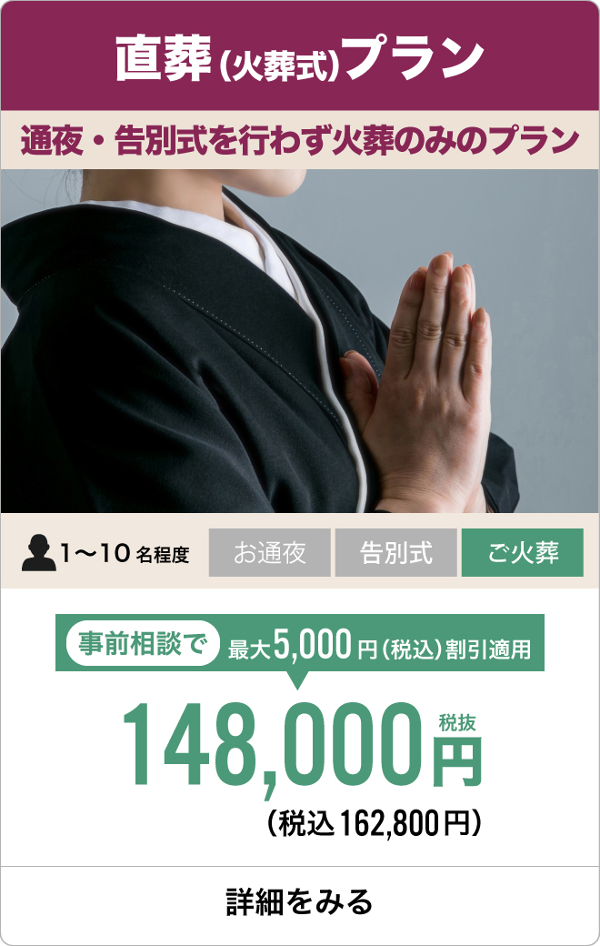 直葬(火葬式)プラン